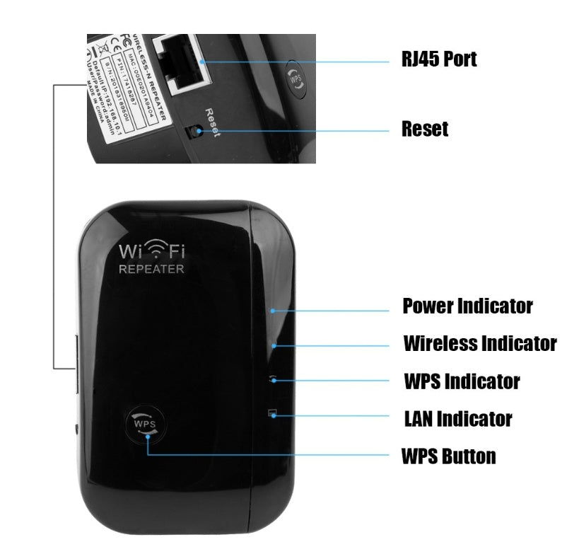 Wifi Repeater Wifi Signal Verstärker