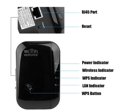 Wifi Repeater Wifi Signal Verstärker