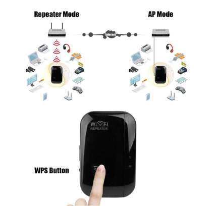 Wifi Repeater Wifi Signal Verstärker